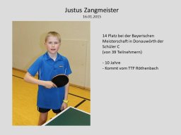 Jahresrückblick 2015