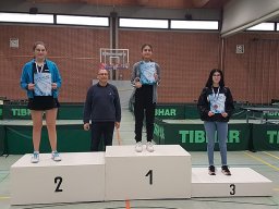 Tischtennis Oberpfalzmeisterschaften